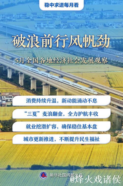 特稿|乘风破浪 春华秋实——中国经济持续稳定发展提振全球增长信心 特稿|乘风破浪 春华秋实——中国经济持续稳定发展提振全球增长信心