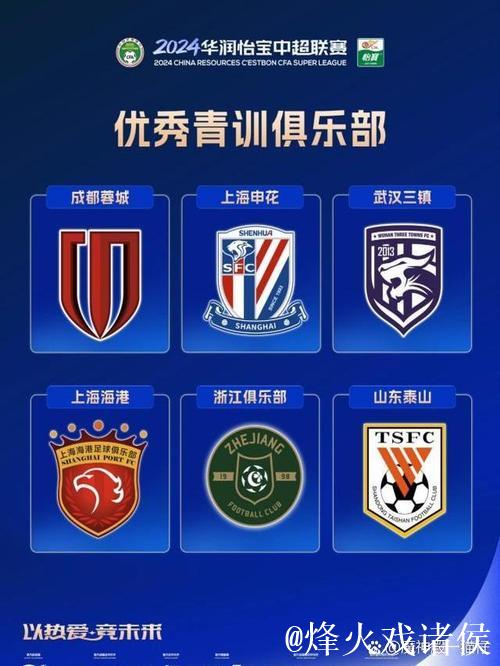 中超官方赛季最佳阵:莱昂纳多领衔,朱5蒋4在列,蓉城4人 中超官方赛季最佳阵:莱昂纳多领衔,朱5蒋4在列,蓉城4人