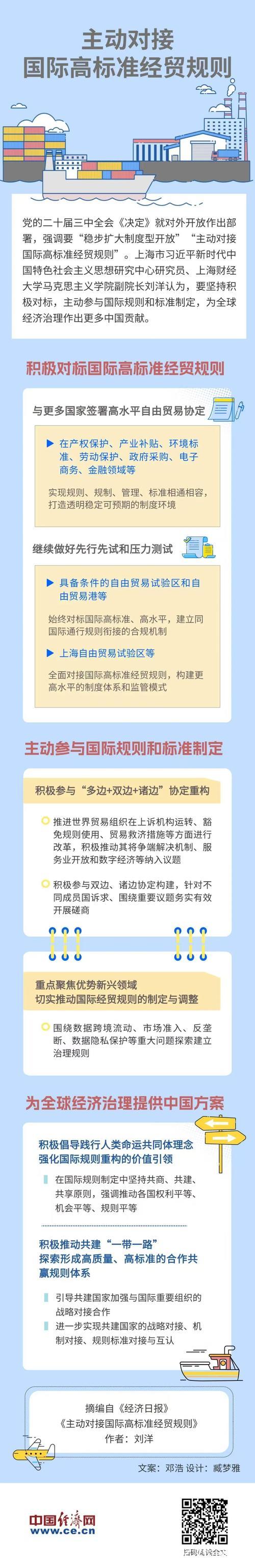 促进内外贸规则制度衔接 促进内外贸规则制度衔接