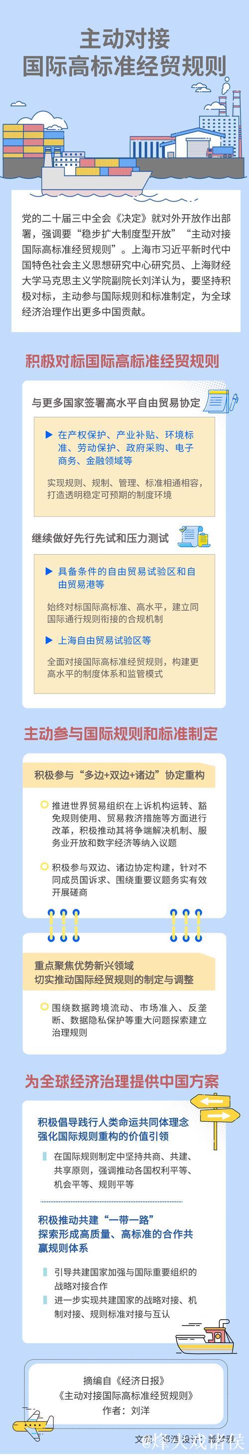 促进内外贸规则制度衔接 促进内外贸规则制度衔接