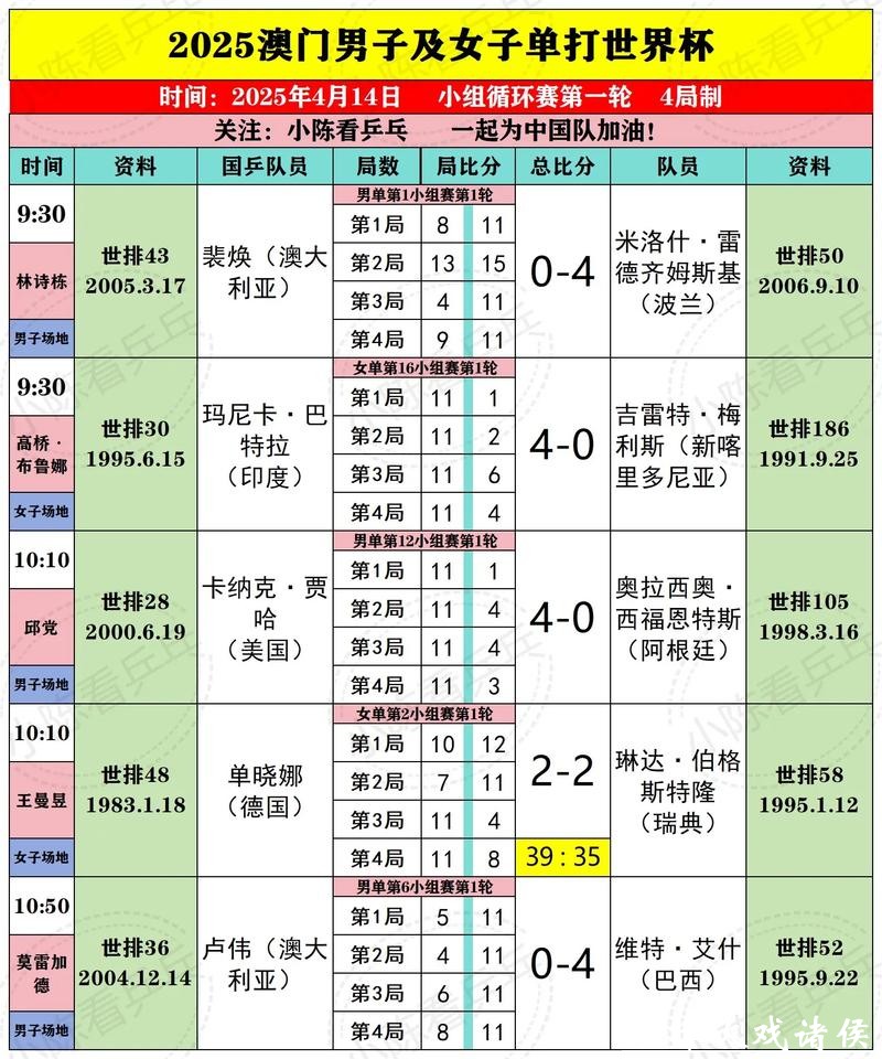 澳门世界杯下注平台攻略解析，畅享精彩赛事