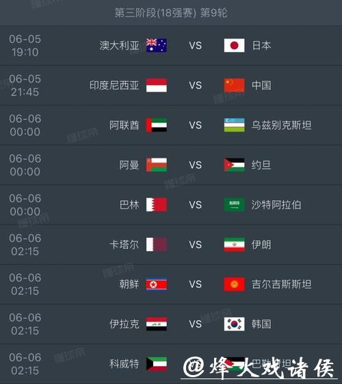 2026年世界杯比赛趋势预测与分析展望