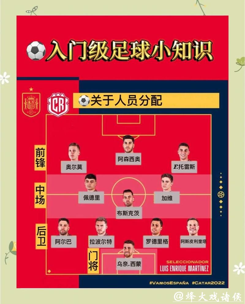想知道如何投注世界杯球队?详细攻略指南! 想知道如何投注世界杯球队?详细攻略指南!